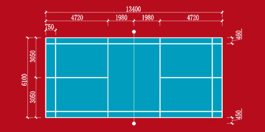 概述四種煙氣脫硫方法